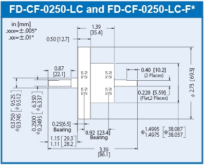 Rigaku FD-CF-0250-LC SuperseaL 10C-99011400